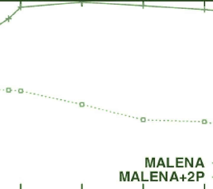 Aurora 3 Mazuecos de Valdeginate escort