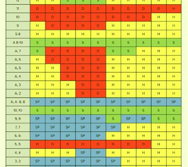 María 3 Carabantes escort
