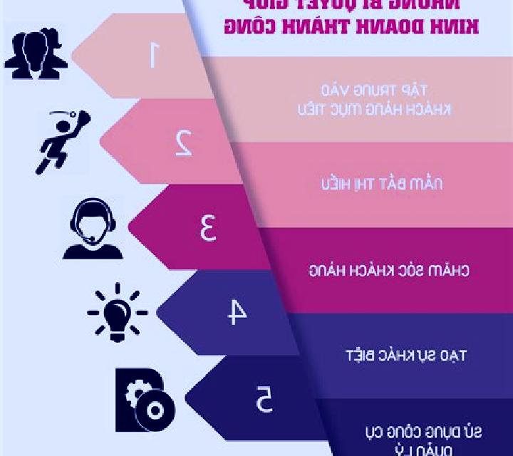 Vega Paramo del Sil escort